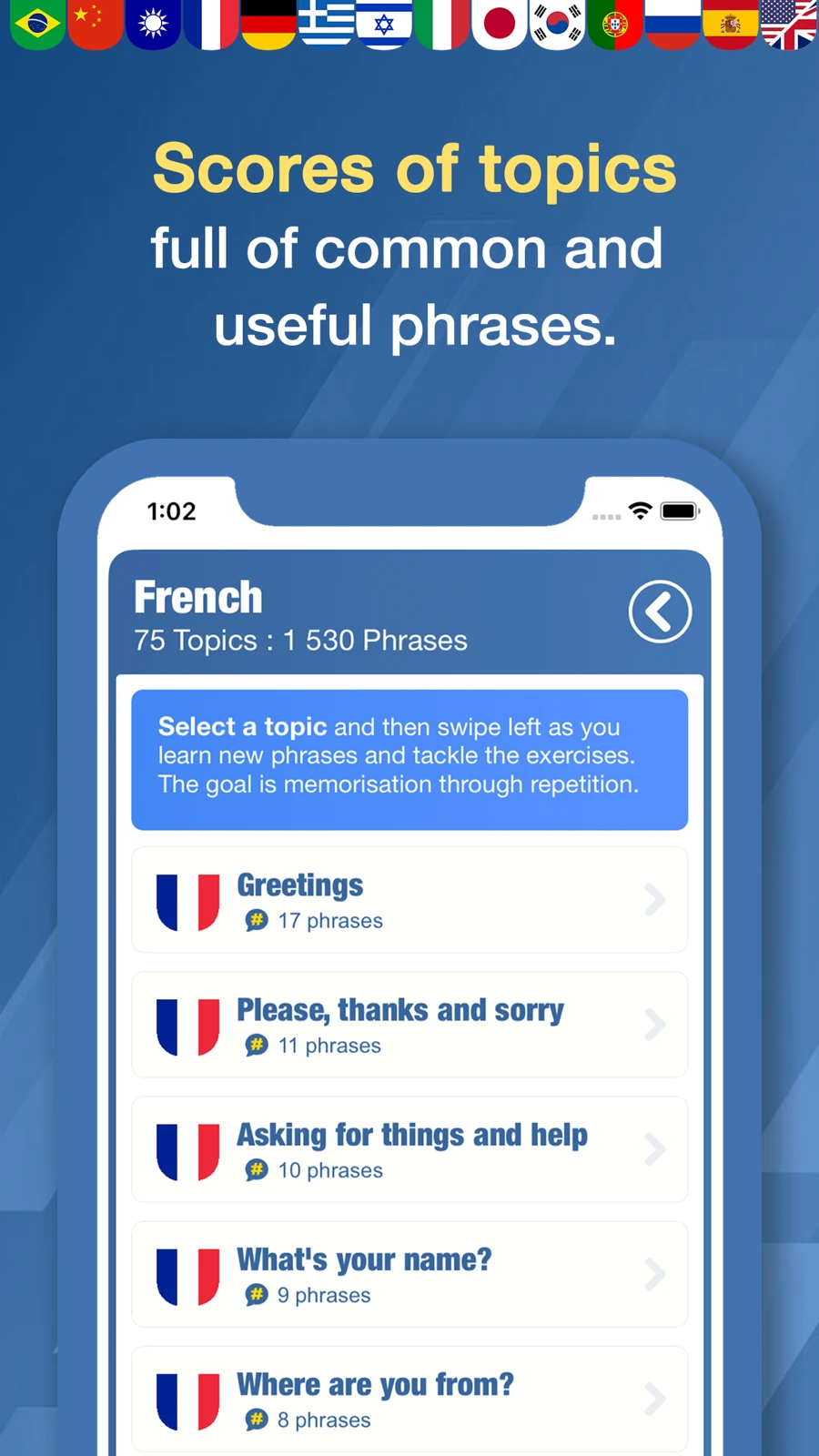 French phrase topics in the Phrases app